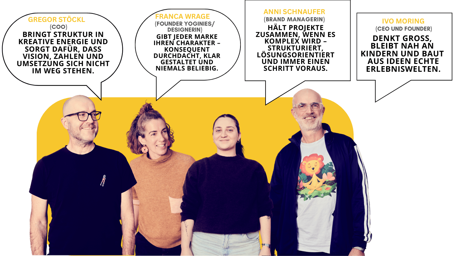 Das Green Kids Edutainment Team: Gregor Stöckl (COO), Franca Wrage (Founder Yoginies/Designerin), Anni Schnaufer (Brand Managerin), Ivo Moring (CEO und Founder)